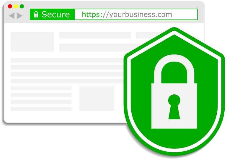 The Importance Of SSL Certificates To Search Engines
