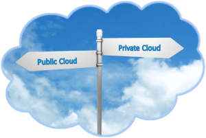 Public vs Private Cloud: Why The Public Cloud Is A Real Threat To Security