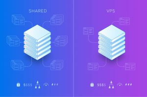 Is it Time to Switch from Shared Hosting to VPS?